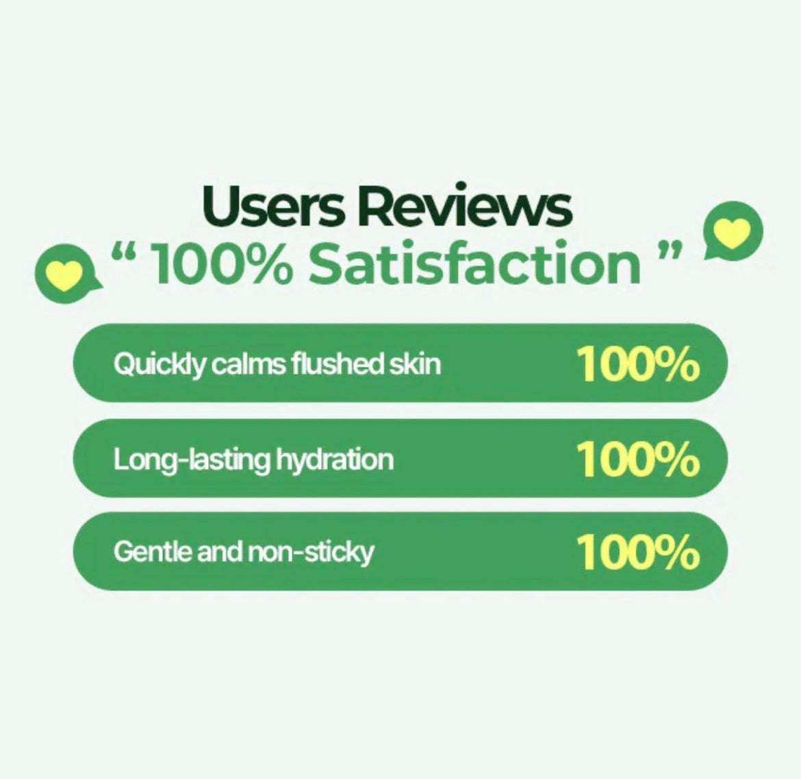 HOLIKA HOLIKA Aloe Hydro Formula 96% Soothing Gel 250ml
