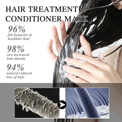 Natural Nourishing Hair Mask