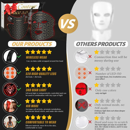 Red Light  Infrared Therapy LED Face Mask